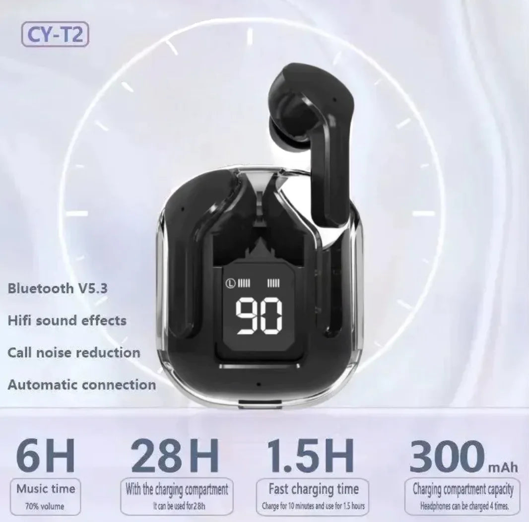 Bluetooth 5.3 Over-Ear Wireless Headphones